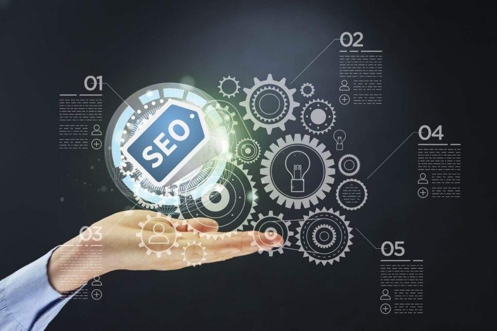 SEO Canadian Web Designs