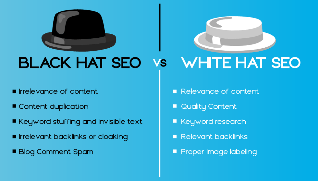 black hat vs white hat